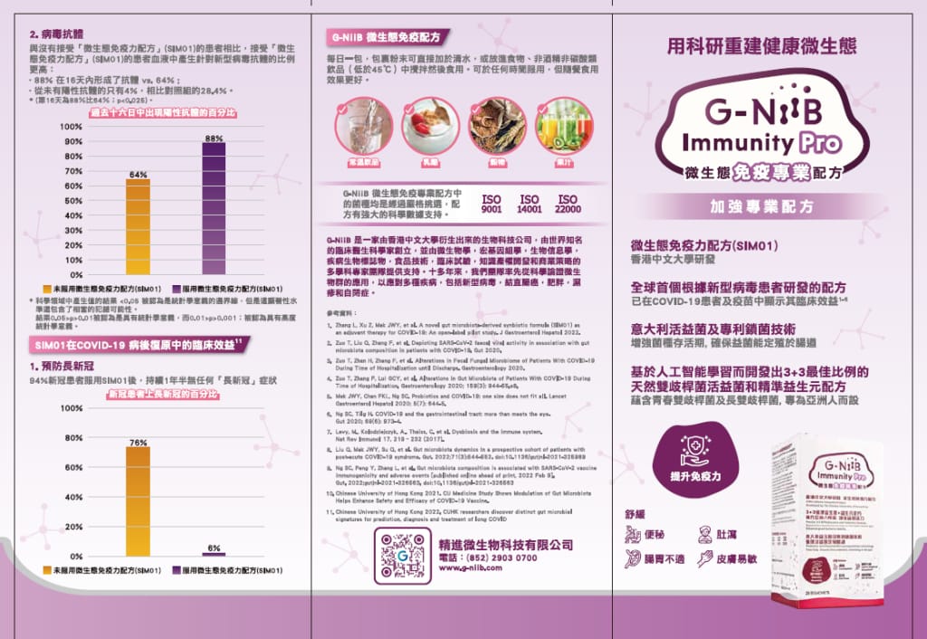 G-NiiB 免疫Pro 專業配方 G-NiiB Immunity Pro (H-GNP002)